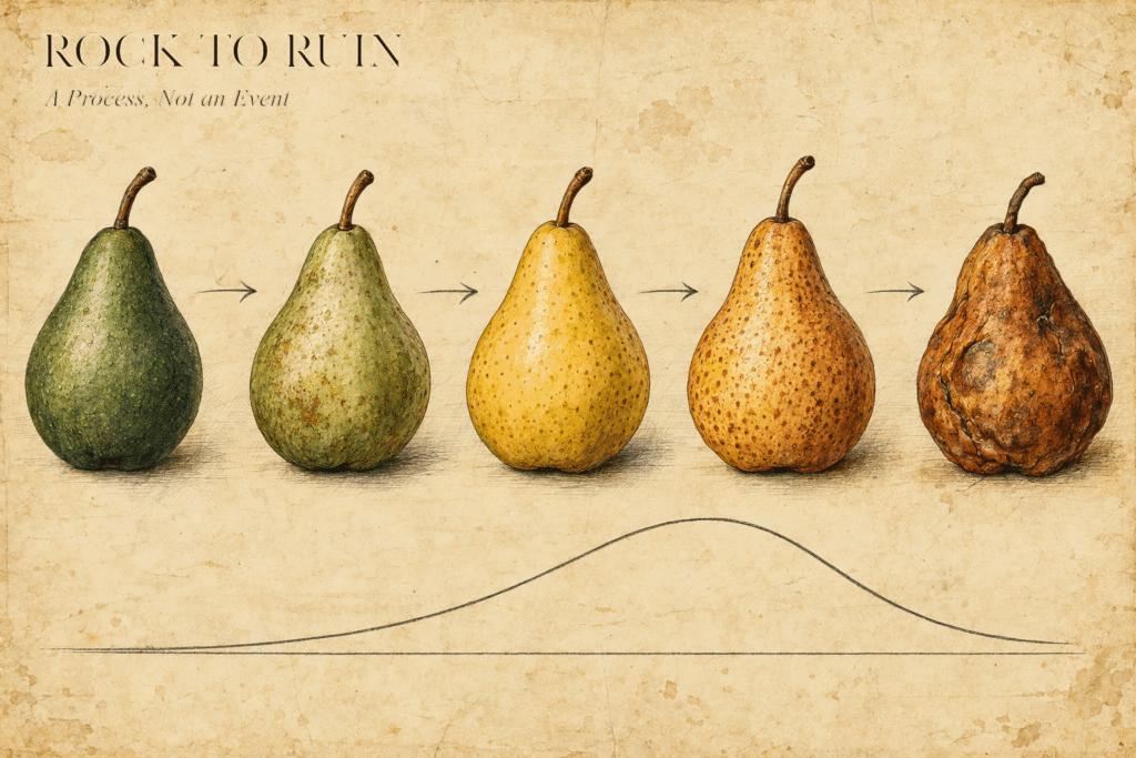 Pear ripening stages